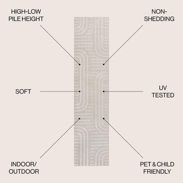 Anders High-Low MidCentury Modern Arch Stripe Two-Tone Indoor/Outdoor Area Rug